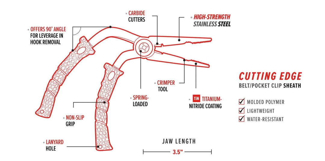 Bubba Pistol Grip Pliers 8.5" ACCESSORIES