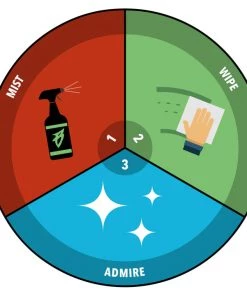 Bling Sauce Hot Sauce