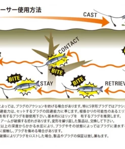 ACCESSORIES Ryugi Deep Tracer