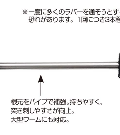 Decoy DT-1 Rubber Threader