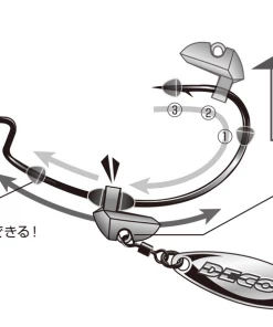 FLIPPING HOOKS Decoy DS-12 Slide Weight