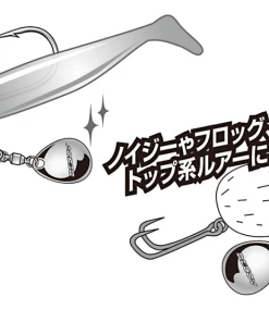 ACCESSORIES Decoy BL-8S Rolling Blade Colorado