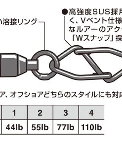 Decoy PR-11 Power Snap
