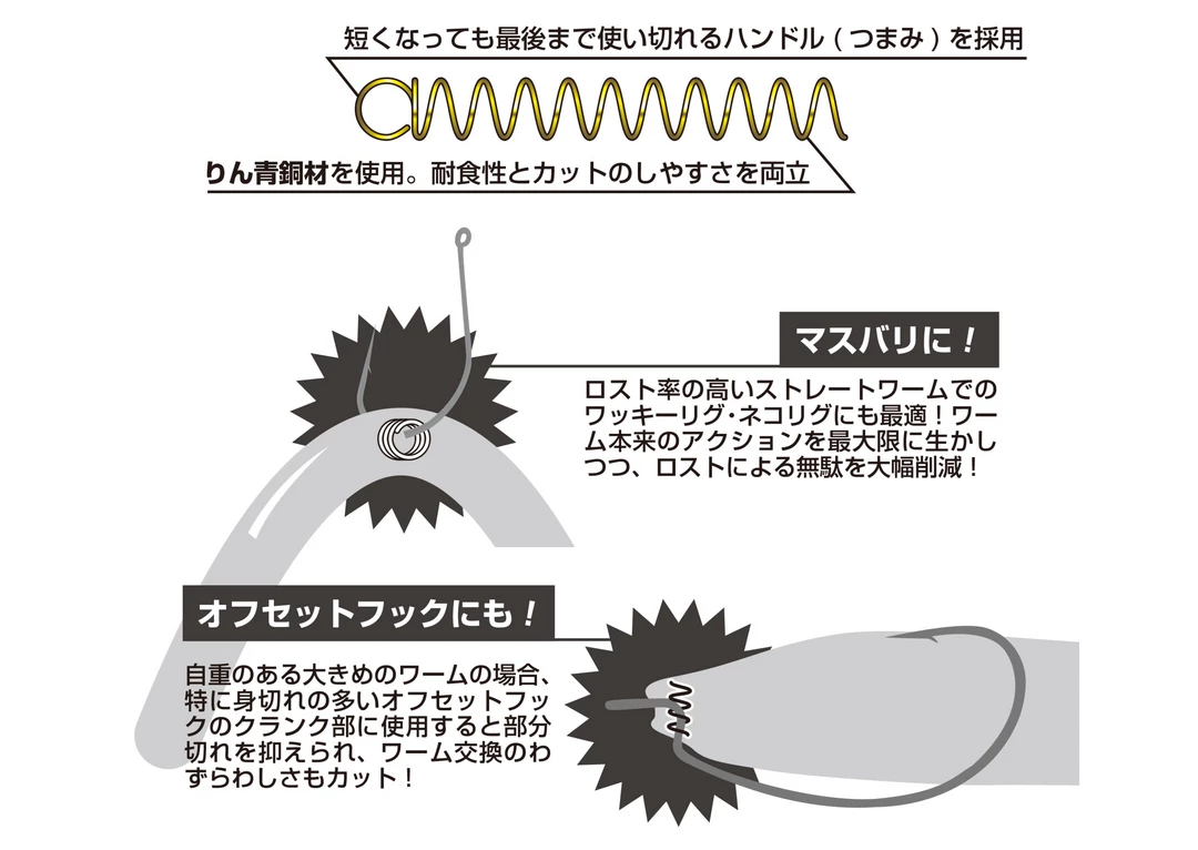 Decoy WH-02 Worm Holder Spring 4 Decoy WH-02 Worm Holder Spring