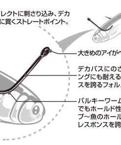 Decoy Worm 20 Big Bite Finesse DROP SHOT HOOKS