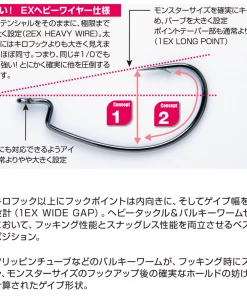 TERMINAL TACKLE Decoy Worm 13 KG Hyper