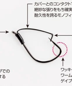 Decoy Worm 100 Shot Guard